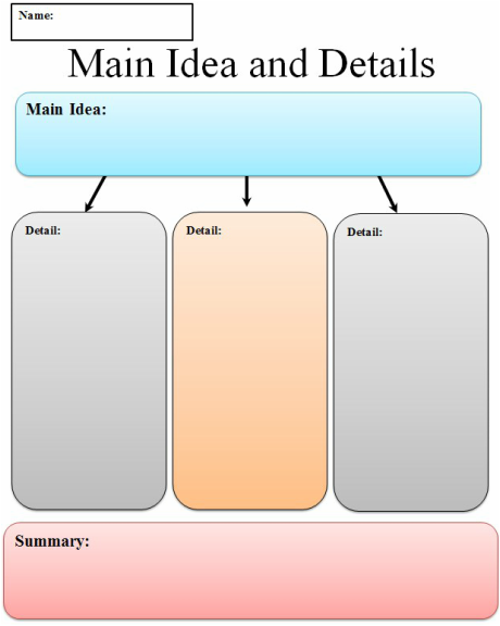 main-idea-detail-graphic-organizer-jeff-snider-s-site